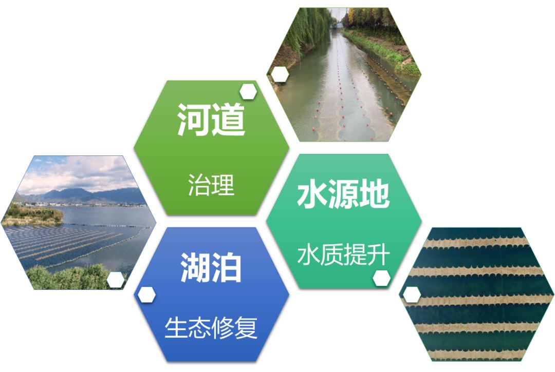 2020<a href=http://www.qmnd.cn target=_blank class=infotextkey><a href=http://www.qmnd.cn target=_blank class=infotextkey>雙良</a>環(huán)境</a>春招開啟