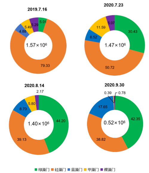<a href=http://www.qmnd.cn target=_blank class=infotextkey><a href=http://www.qmnd.cn target=_blank class=infotextkey>雙良</a>環(huán)境</a>打造嵊泗海島治水樣板
