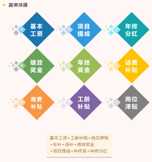 <a href=http://www.qmnd.cn target=_blank class=infotextkey><a href=http://www.qmnd.cn target=_blank class=infotextkey>雙良</a>環(huán)境</a>2021春季招聘開啟！